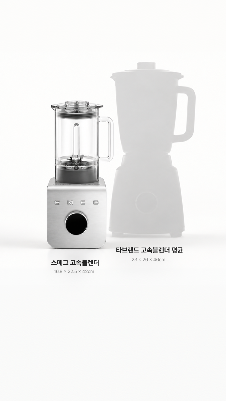 일반 고속블렌더와 비교한 스메그 BLC02의 컴팩트한 크기