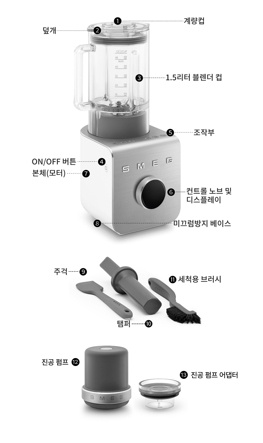 스메그 블렌더 구성 및 주요 부위 안내