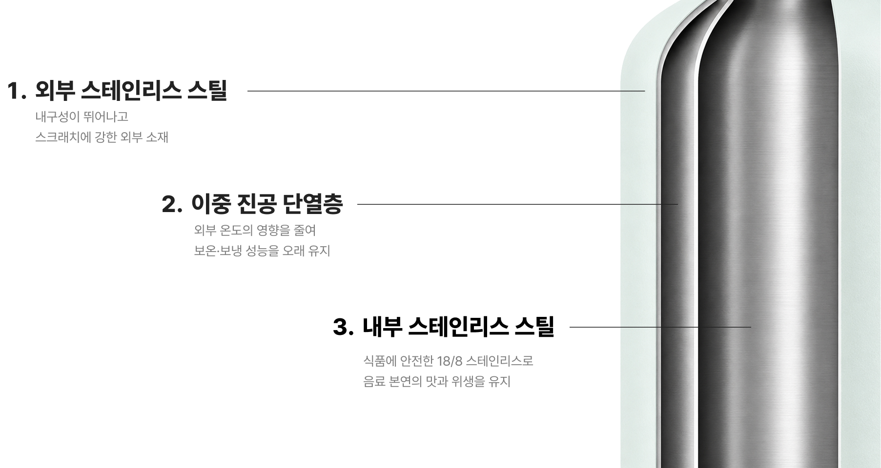 이중 진공 단열 구조 : 1. 외부 스테인리스 스틸 2. 이중 진공 단열층 3. 내부 스테인리스 스틸