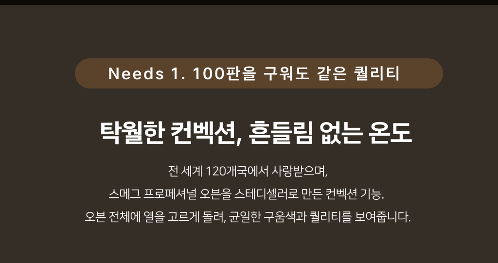 Needs 1. 100판을 구워도 같은 퀄리티 — 탁월한 컨벡션, 흔들림 없는 온도